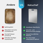 Katuchef image